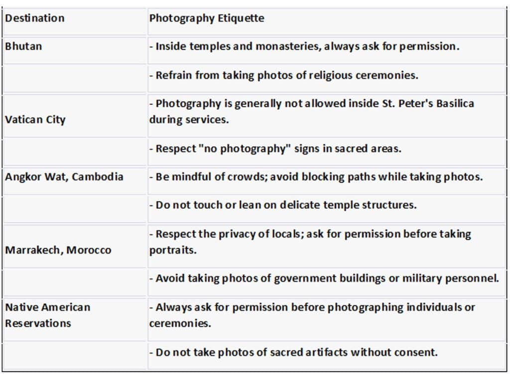 Travel Etiquette Tips - mylifestyle.au -3